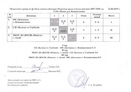 турнир Морозова_001.jpg турнир Морозова_001.jpg